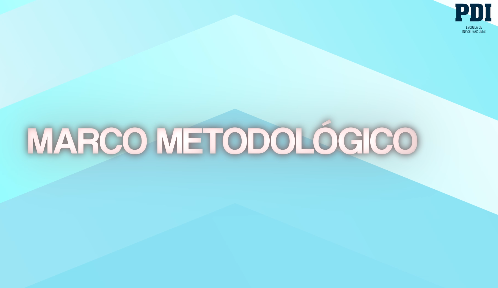 Marco Metodológico 